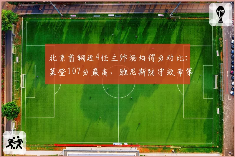 北京首钢近4任主帅场均得分对比：莱登107分最高，雅尼斯防守效率第一